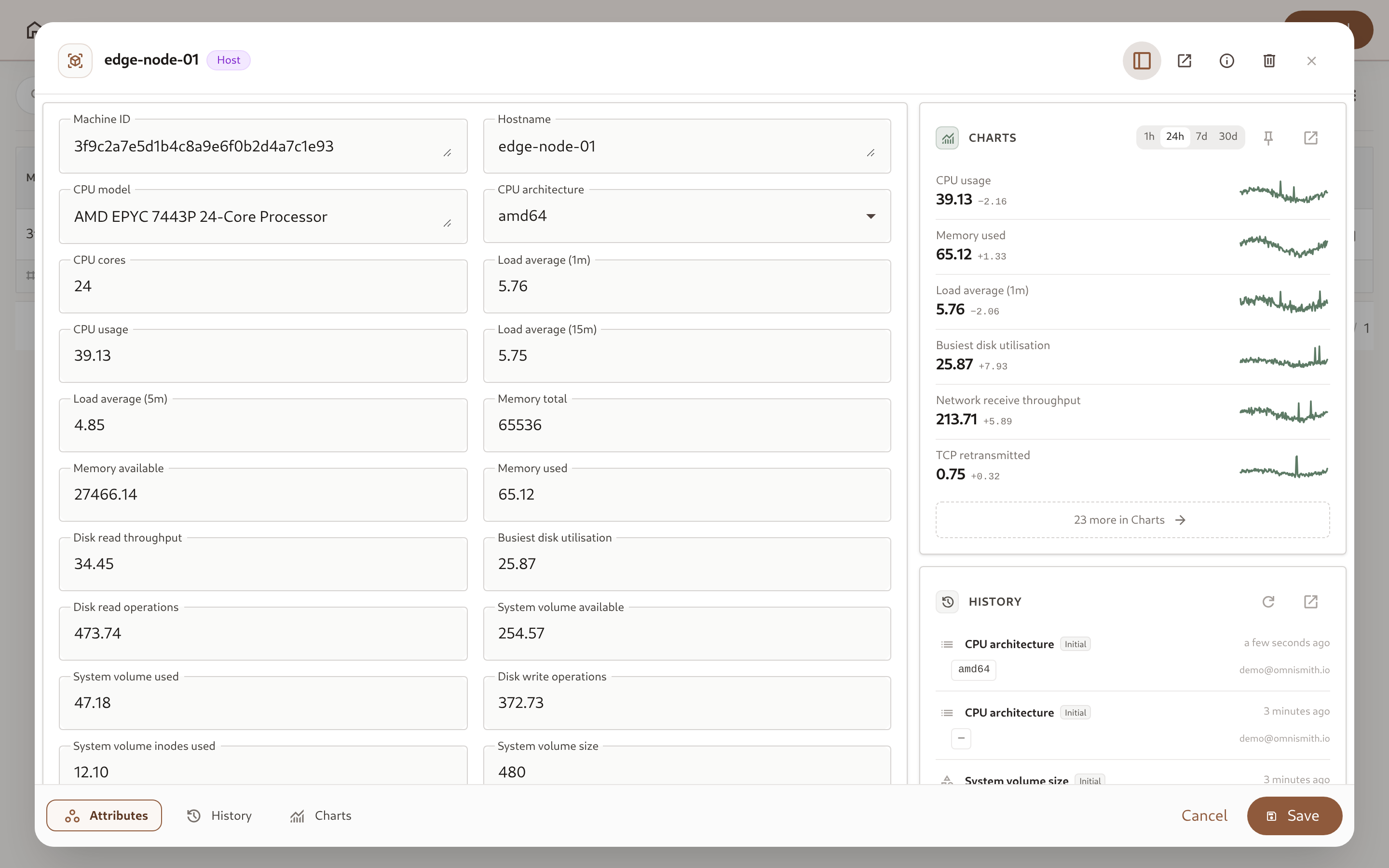 Record details on the Attributes tab, with a Charts summary of six pinned metrics and a "23 more in Charts" link above the History panel in the side rail