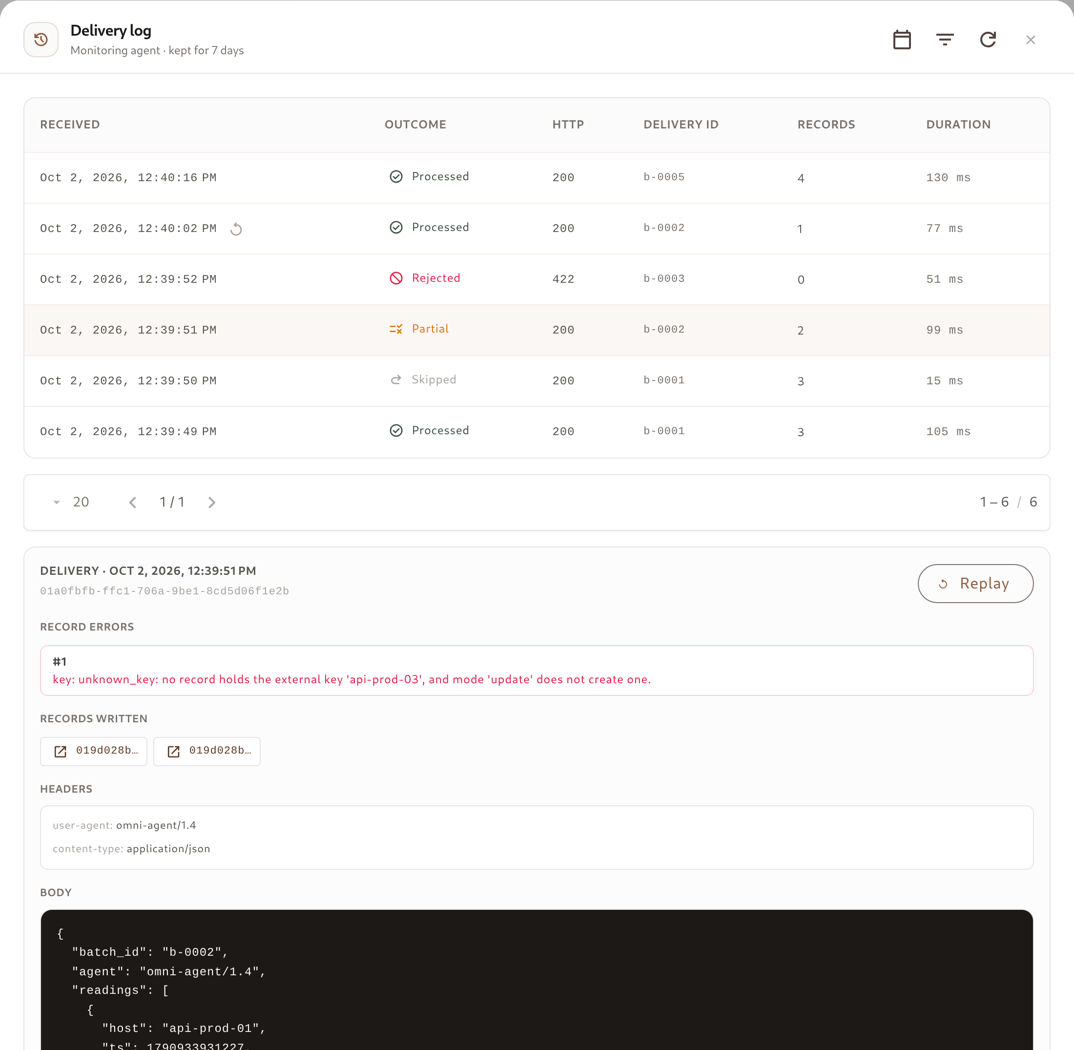 The delivery log with a partial delivery selected: one record error for an unknown external key, links to the two records written, headers, body and a Replay button